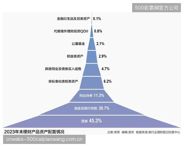 数据显示：手工缝合聚酯线的平均张力若低于85磅，将直接导致棒球飞行过程中的旋转不规律性增加12%